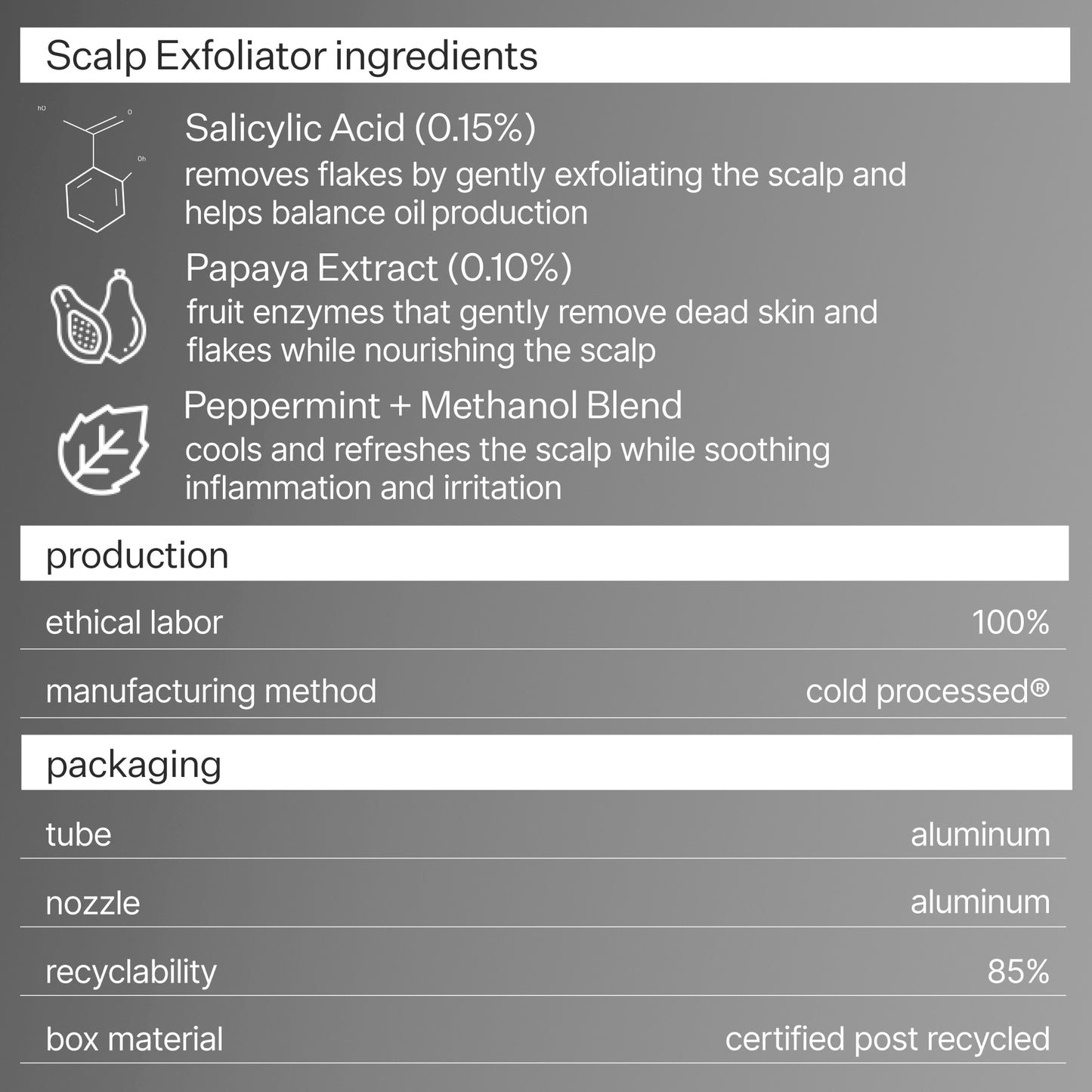 Act+Acre Salicylic Acid Scalp Exfoliator