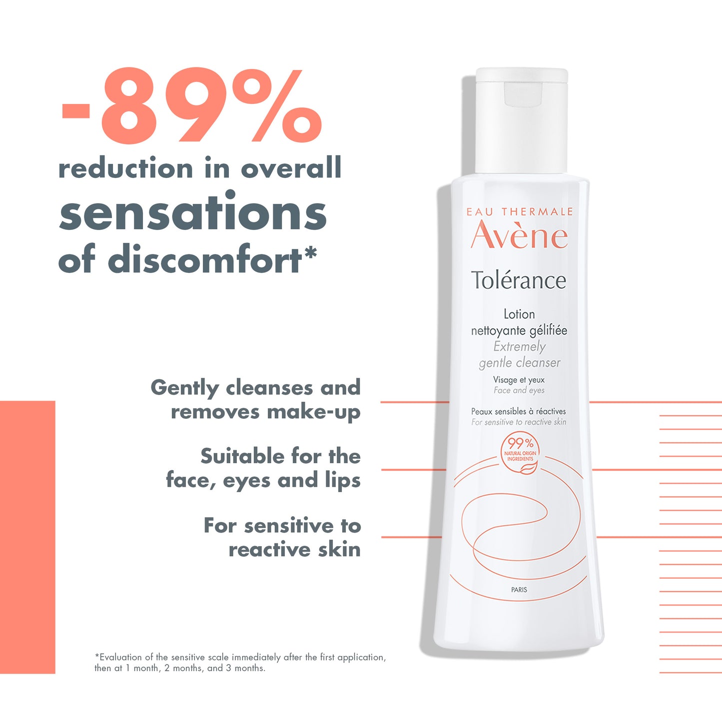 Avène Tolerance Extremely Gentle Cleanser 200ml