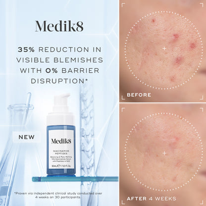 Medik8 Niacinamide Peptides