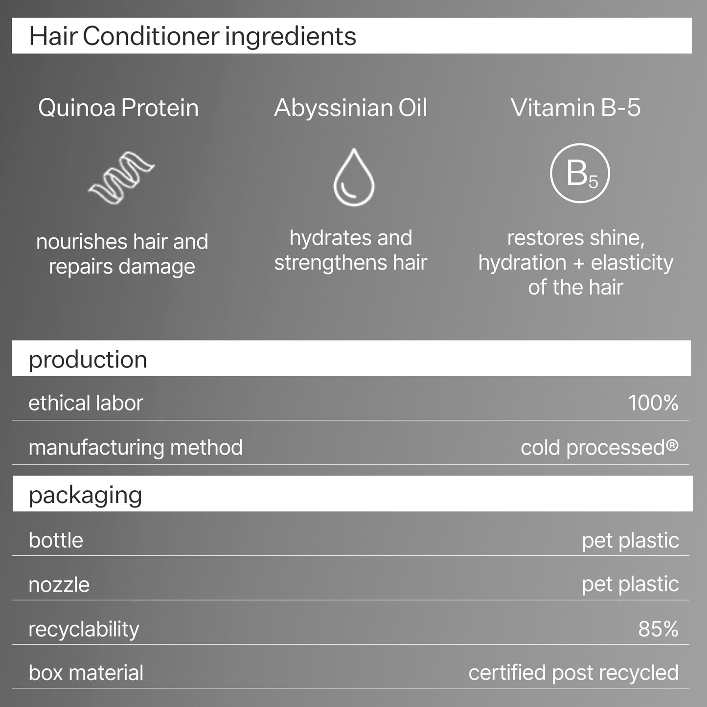Act+Acre Cold Processed Hair Conditioner