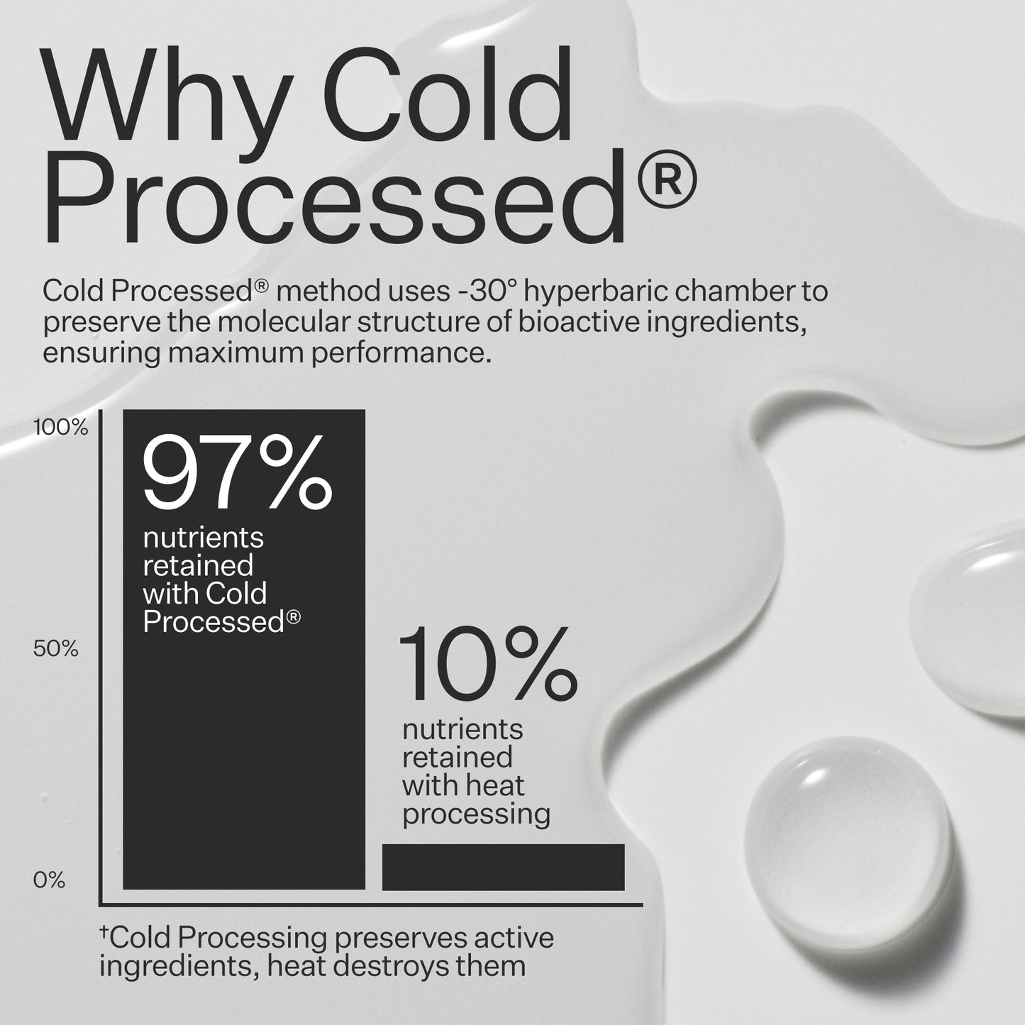 Act+Acre Cold Processed Hair Conditioner