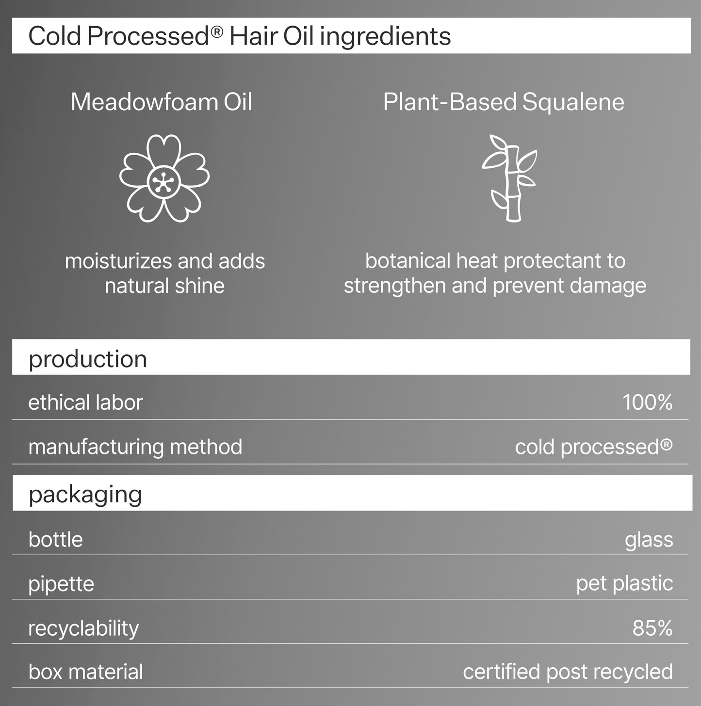 Act + Acre 5% Argan Repair Hair Oil