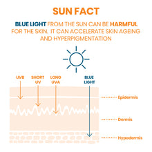 Load image into Gallery viewer, Avène Very High Protection Tinted Sun Cream SPF50+ for Dry Sensitive Skin 50ml
