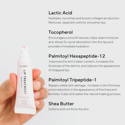 Skin Formulas Lip Treatment