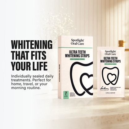 Spotlight Oral Care 7 Day Ultra Teeth Whitening Strips