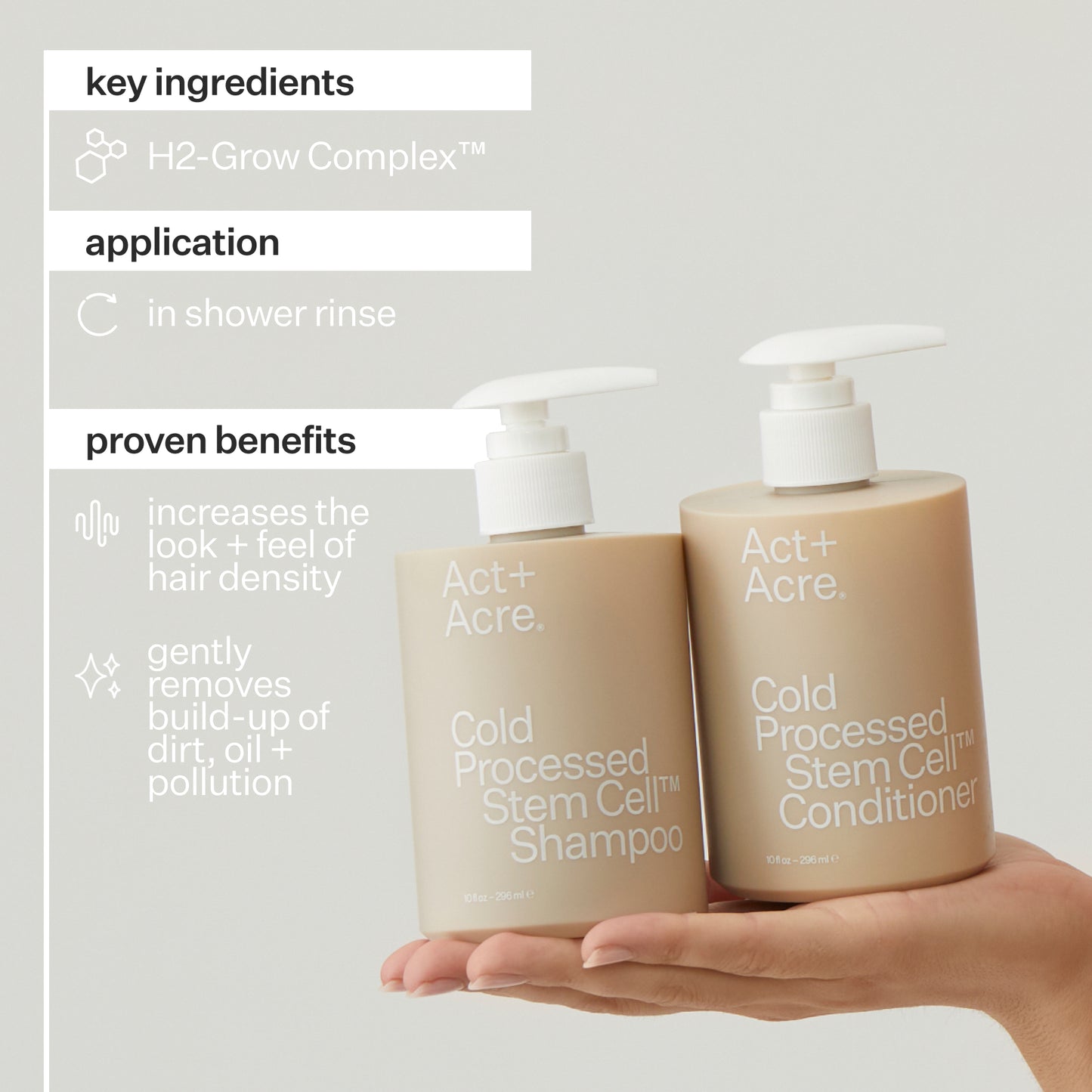Act + Acre Plant Based Stem Cell Cleanse Shampoo
