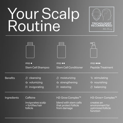 Act + Acre Plant Based Stem Cell Cleanse Shampoo