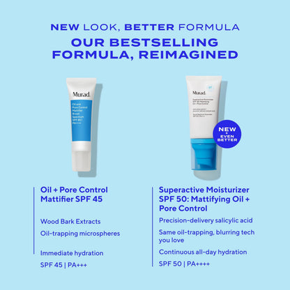 Murad Superactive Moisturiser SPF 40: Mattifying Oil + Pore Control