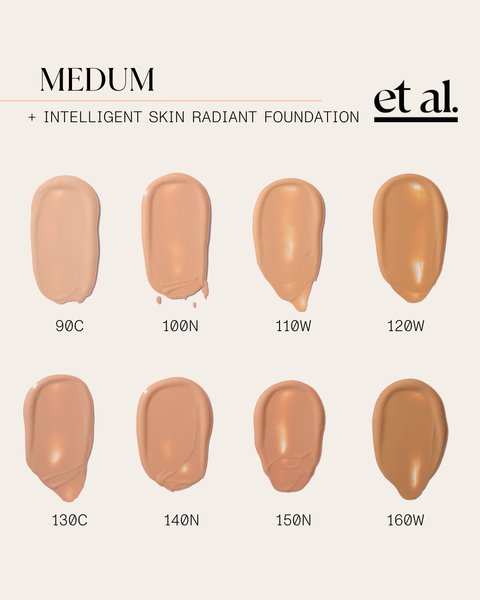 et al. Intelligent Skin Radiant Foundation