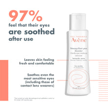 Load image into Gallery viewer, Avène Gentle Eye Make-Up Remover 125ml
