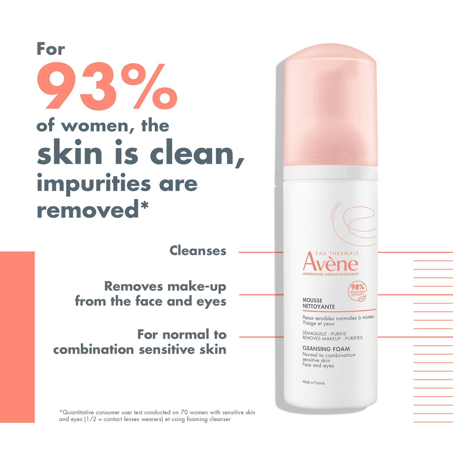 Avène Cleansing Foam