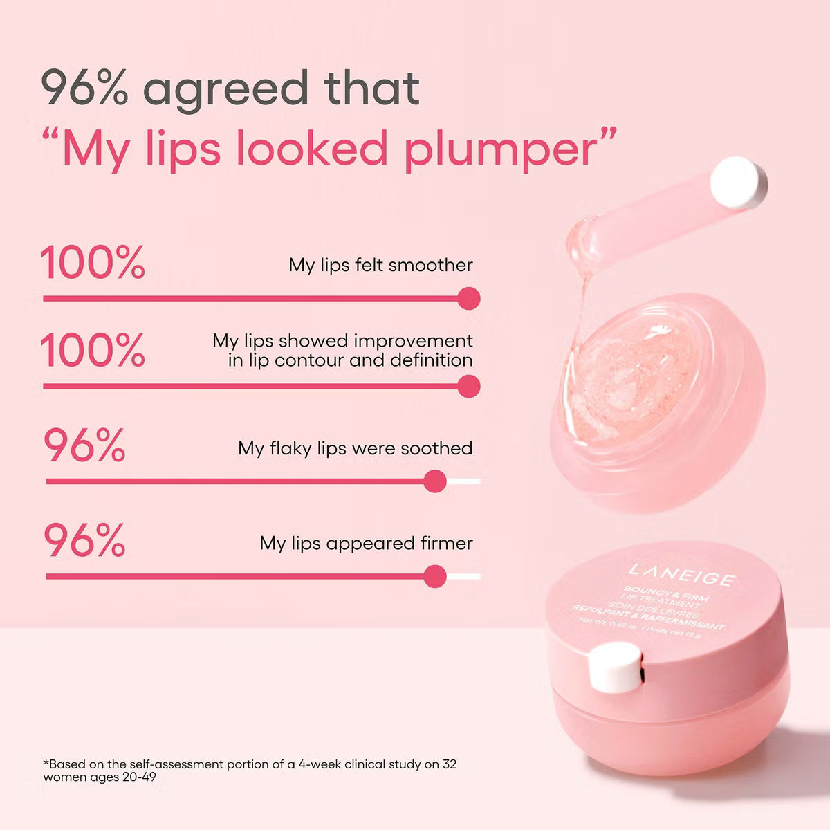Laneige Bouncy Firm Lip Treatment