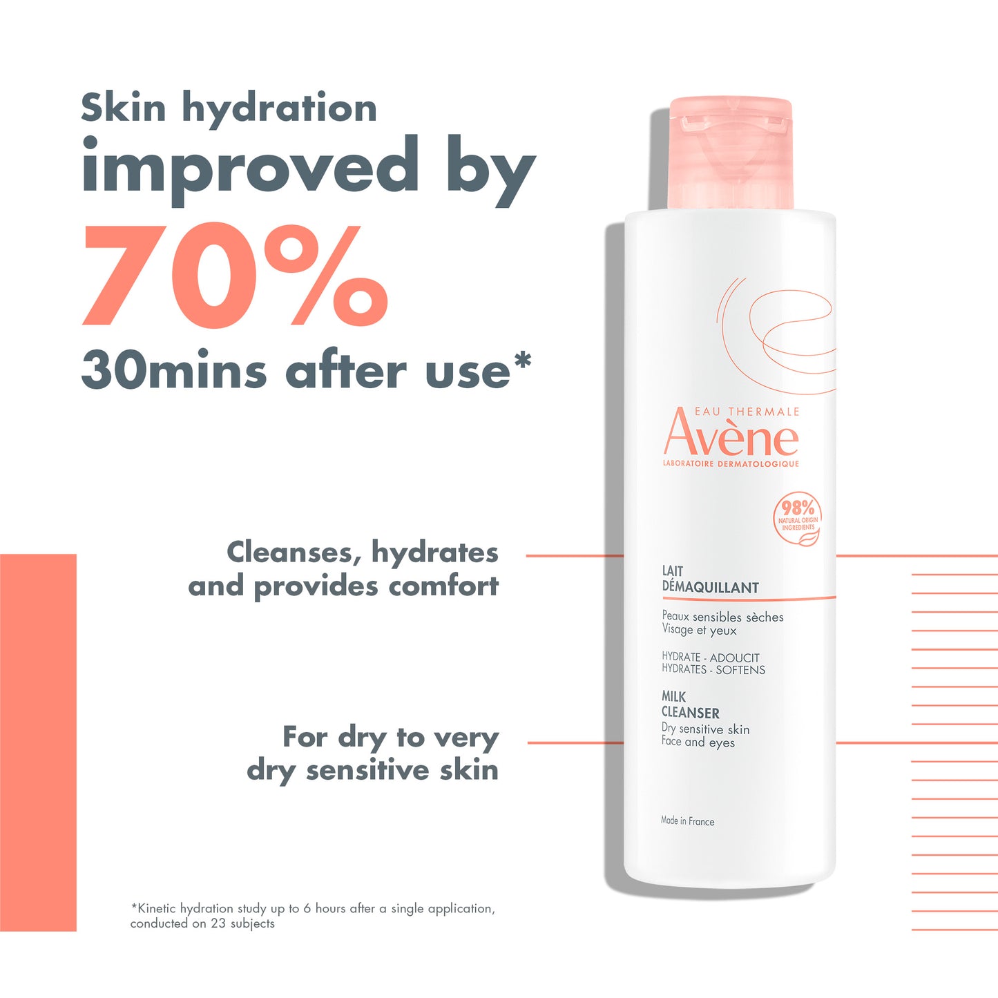 Avène Gentle Milk Cleanser