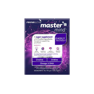 Revive Active Mastermind